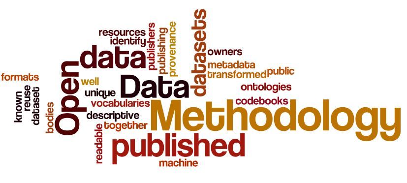 留學(xué)生論文Methodology怎么寫