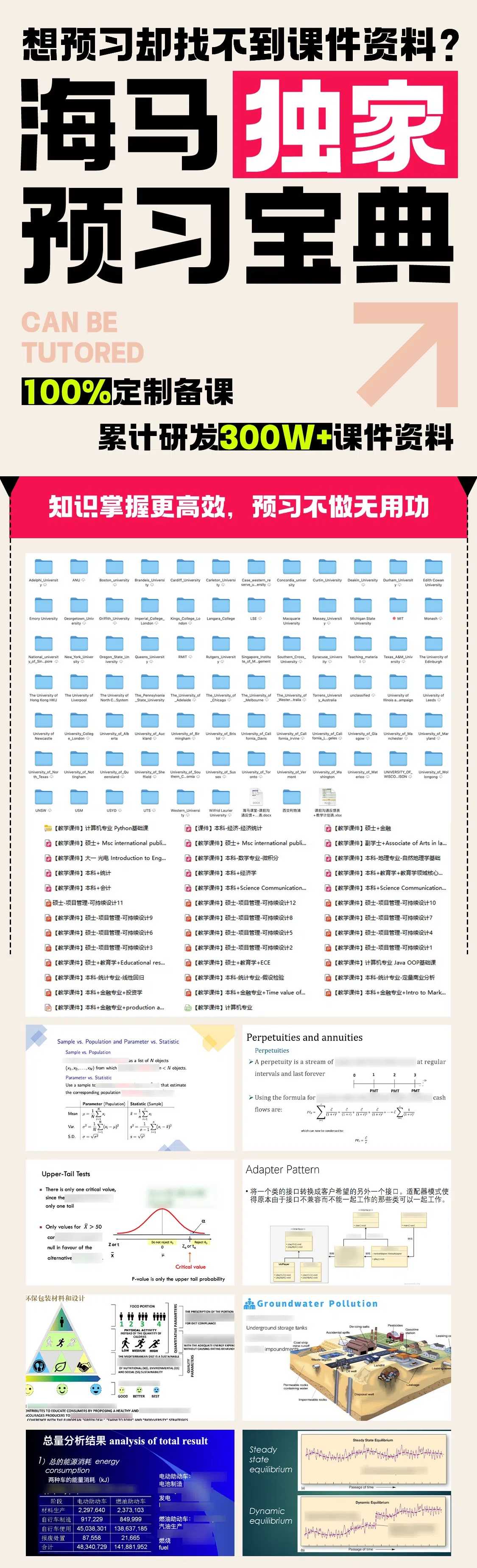 維多利亞大學(xué)課程有必要進(jìn)行預(yù)習(xí)嗎？