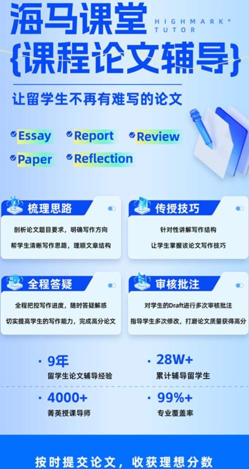 香港中文大學(xué)經(jīng)濟(jì)學(xué)論文創(chuàng)意題目