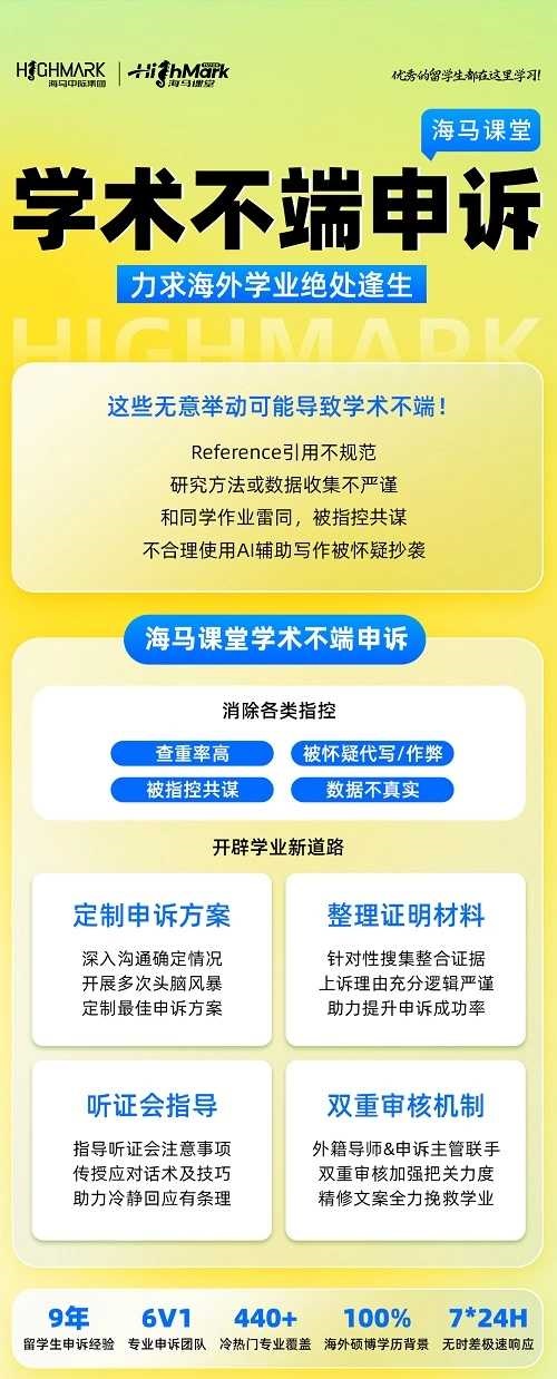 加拿大學(xué)術(shù)不端會(huì)有什么影響