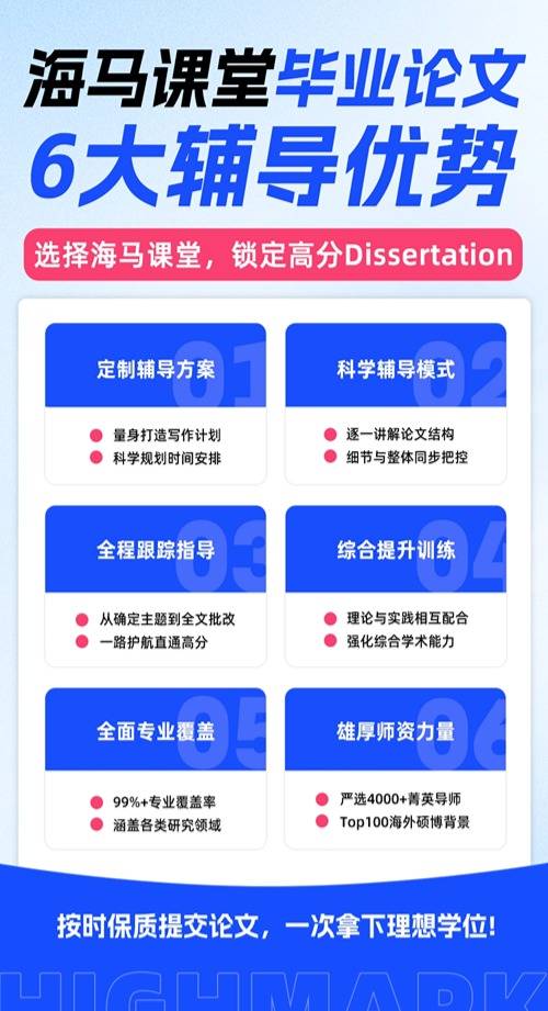 畢業(yè)論文輔導