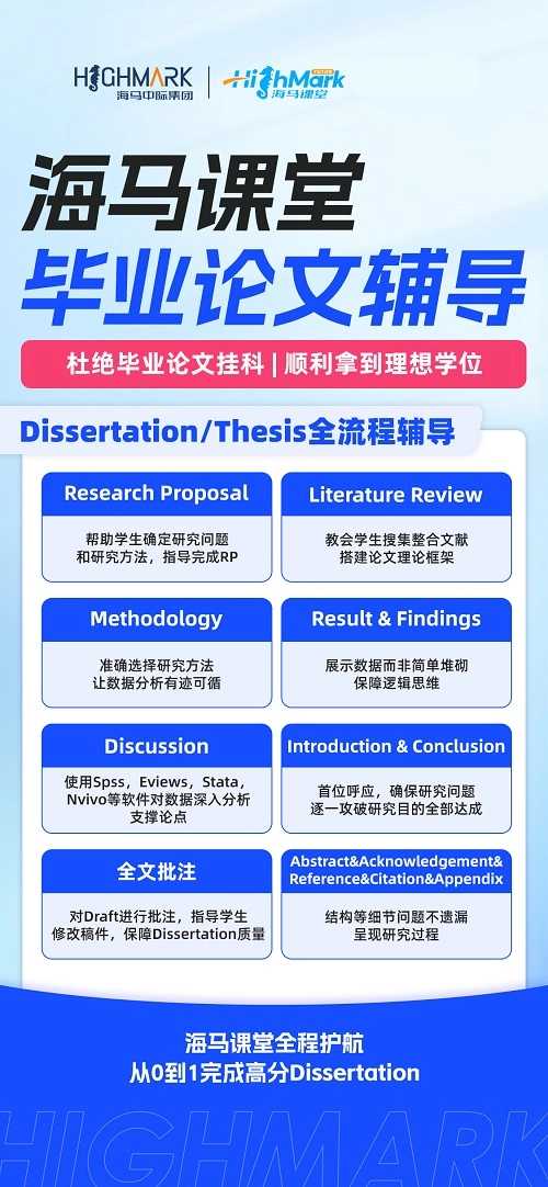 留學(xué)生畢業(yè)論文中的Reference引用