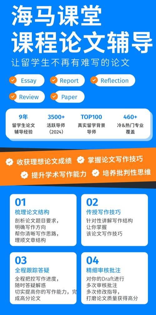 課程論文輔導
