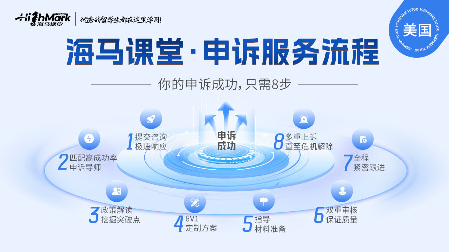 美國(guó)留學(xué)找代寫被發(fā)現(xiàn)怎么辦