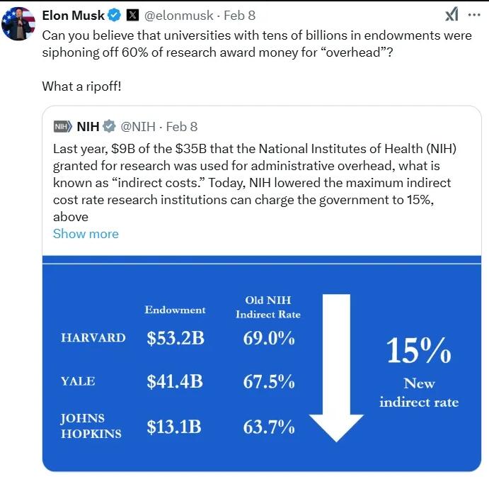 特朗普削減科研經(jīng)費