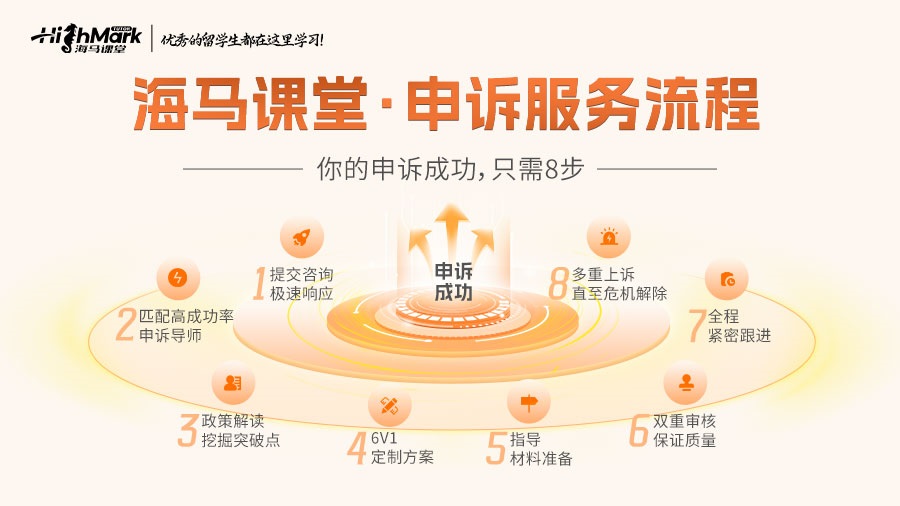 香港都會大學(xué)考試帶小抄被抓怎么辦