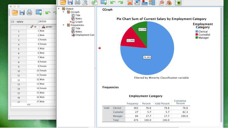 留學(xué)生spss作業(yè)輔導(dǎo)