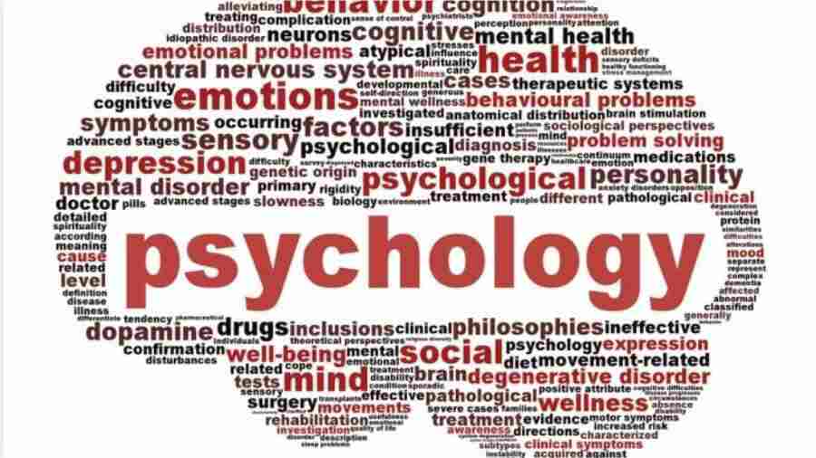 jcu心理學(xué)課程輔導(dǎo)